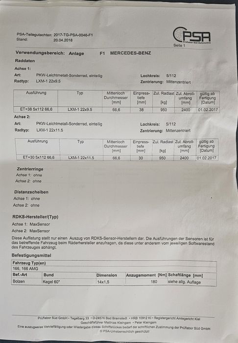 Set Jante + Anvelope Mercedes GLE AMG – 22 inch