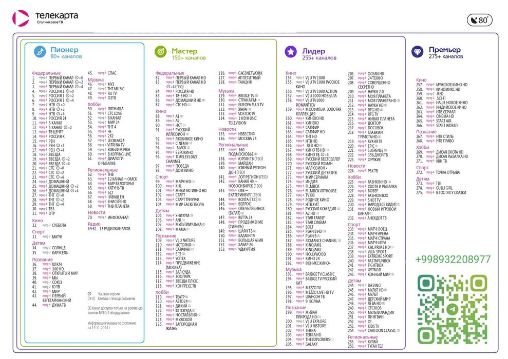 Тюнер 2016 экстра ( с головой подпиской на 80° шаринг )