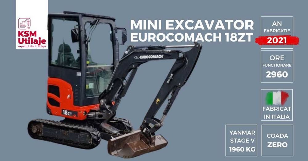 Mini Excavator Coadă Zero SH (2021) | CASE/NH/Eurocomach 18ZT, 16.999€