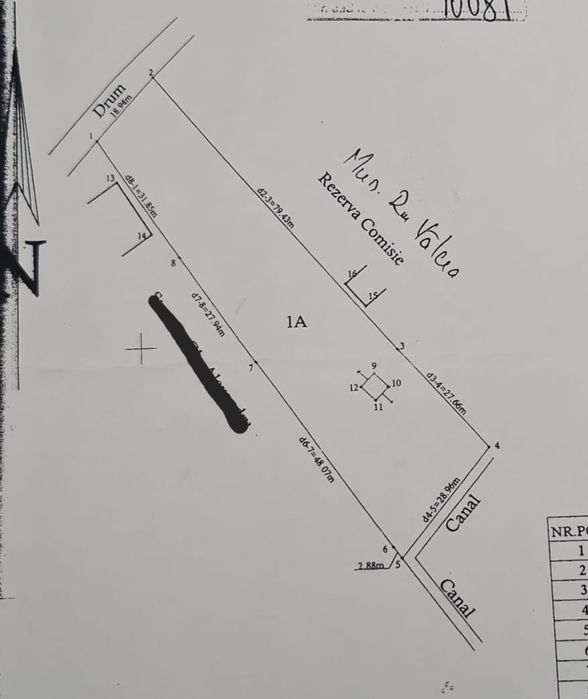 Vând teren intravilan in Râureni - 2540 mp