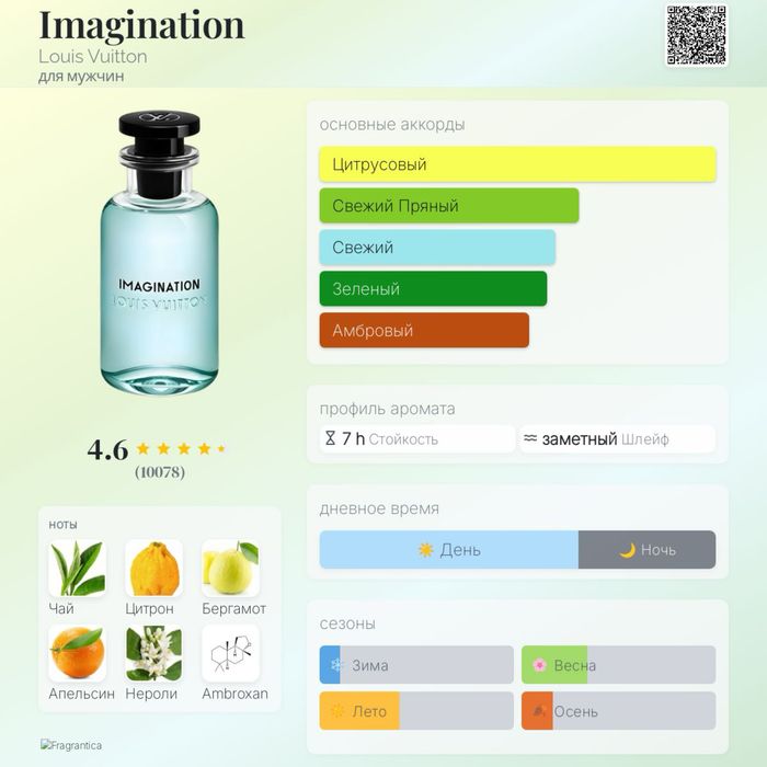 Saheb Intense Ard AI Zafaron Original