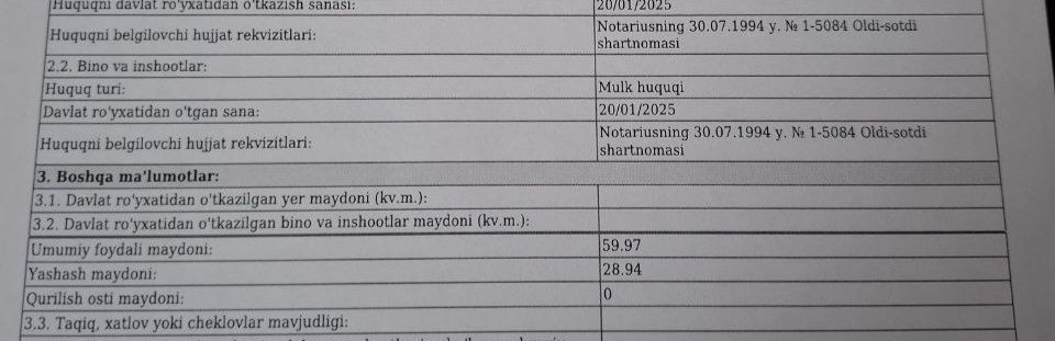 Продам Нукусская Инфинити ZOR TV 2/4/4 кирпич 60м 2*6 балкон сремонтом