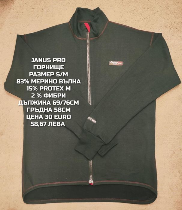 МЕРИНО вълна за мъже