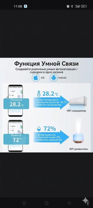 термометр - гигрометр, датчик температуры и влажности версия WiFi