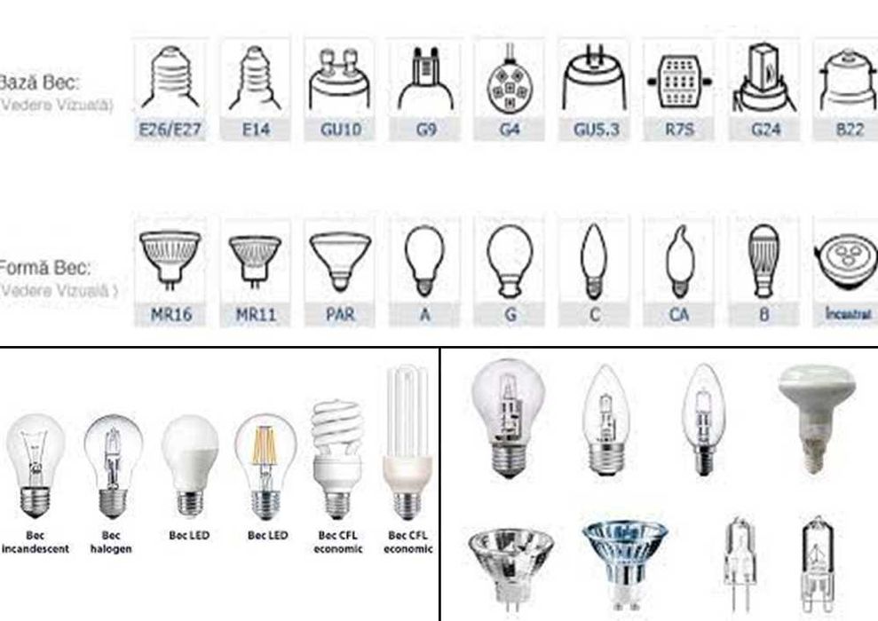 Becuri incandescente 12V, 220V – lichidare stoc– pachet