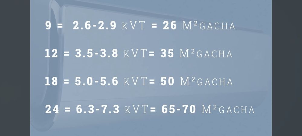 Konditsioner o'rnatish Установка кондиционер