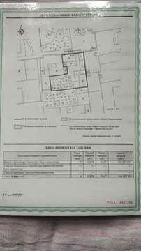 Мирзо Улугбекский улица зийолилар сайрам