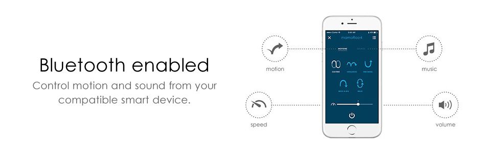 Электролюлька 4momsRoo