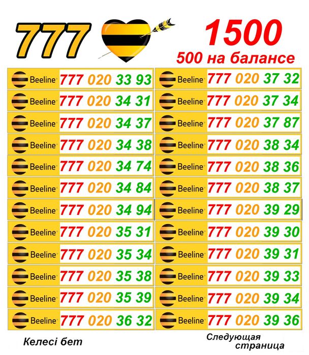 Сим карты . Номера  Билайн. Серия 777