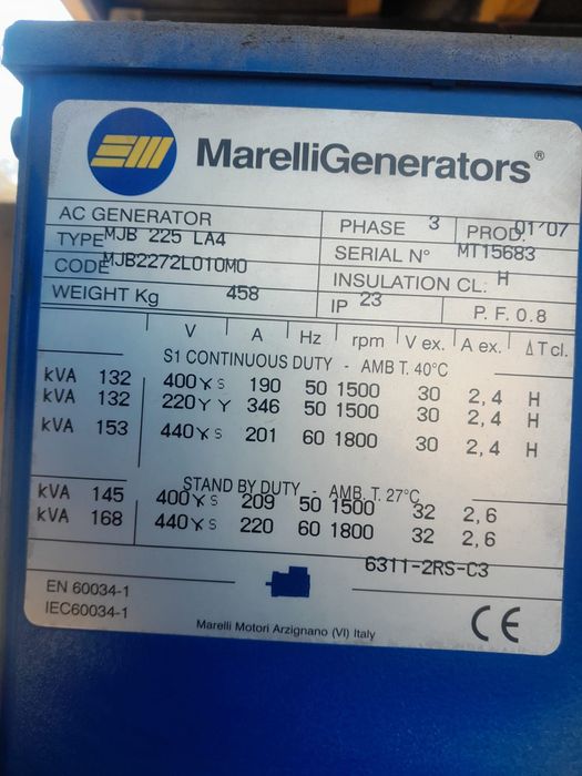 Дизельни Электро Станция