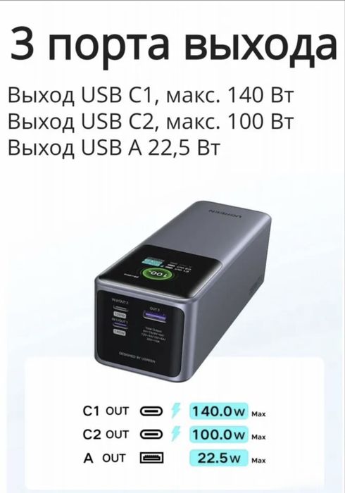 Power bank Ugreen Nexode PB722, 200W 25000mAh