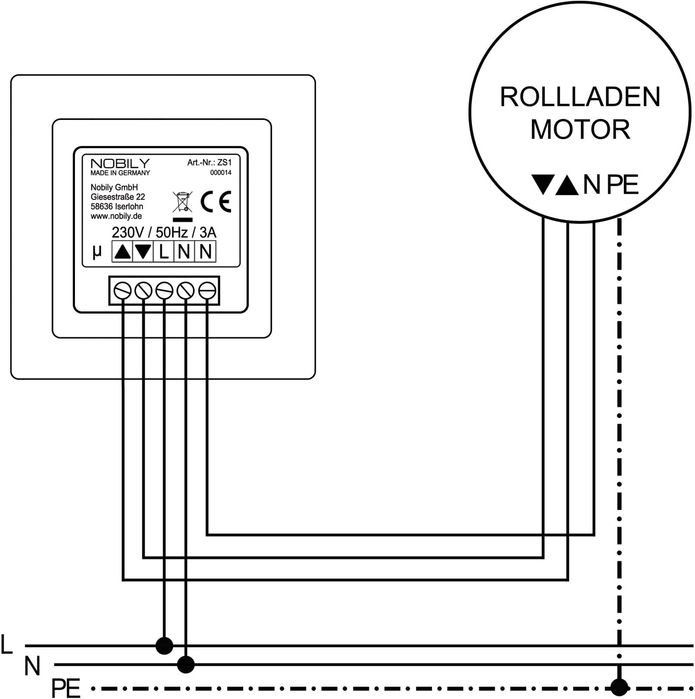 Programator Jaluzele Rulouri