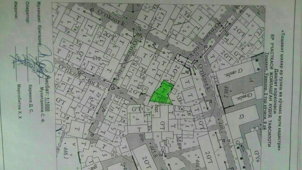 Сотилади Дом Яккасарай махалля Ракат Боши Коробка 6 Соток ор. ТЦ Next