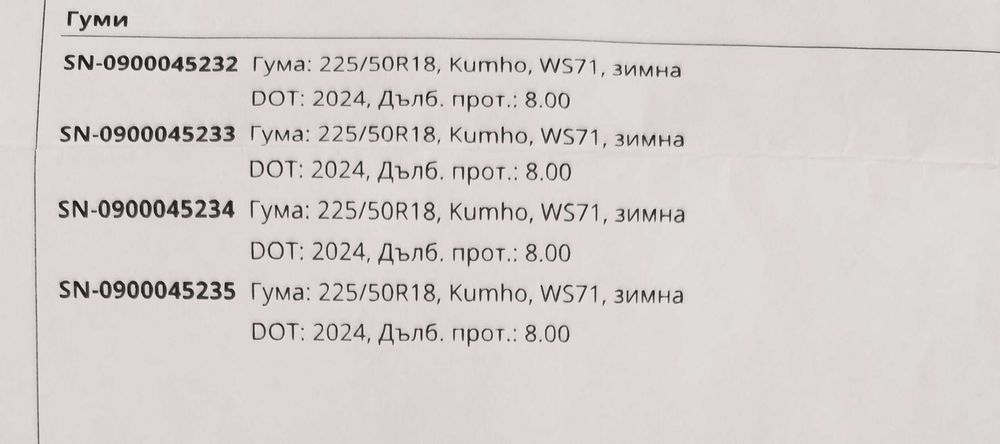 Продавам зимни 4 бр. зимни гуми Kumho WinterCraft