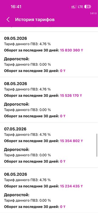 Сеть пвз wildberries