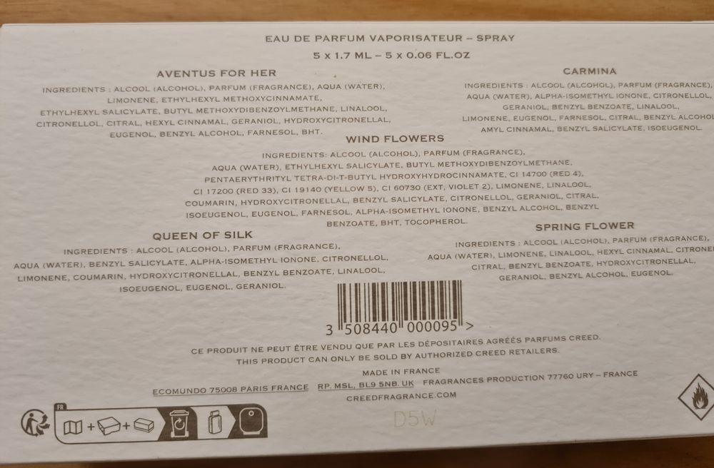 Сет  мостри  Creed for her 3×1,5ml.