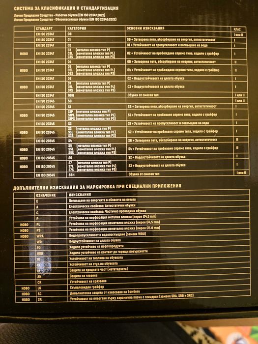 Работни обувки с бомбе Стенсо  Stenso 46 номер