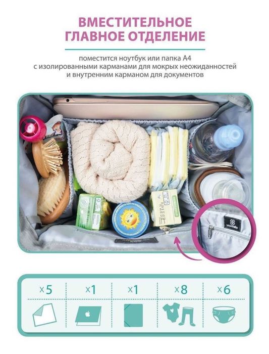 Рюкзак для мамочек