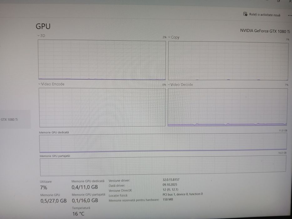 Mini Pc Corsair One Pro GTX1080ti-11Gb memorie video-racire pe lichid