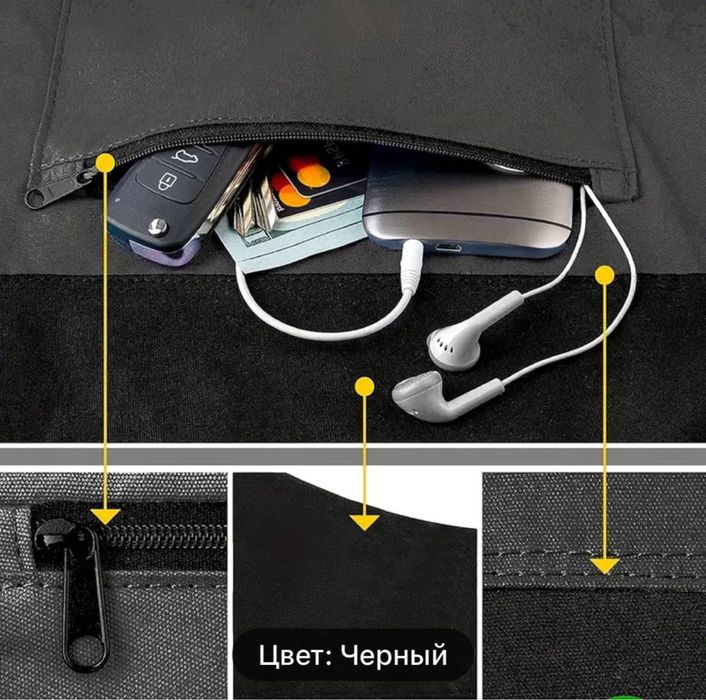 Чехлы для ковриков