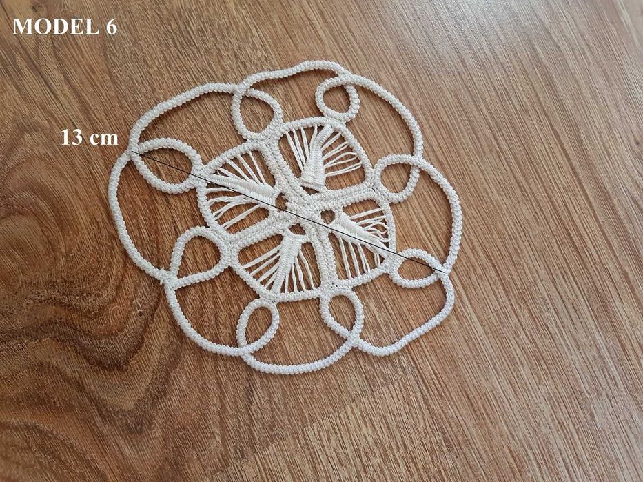 Decoratiune camera copilului - nou
