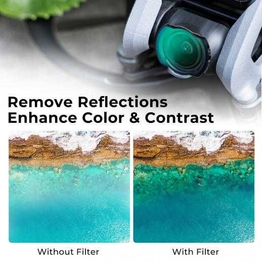 Филтри за Дронове DJI - UV CPL ND GND Night