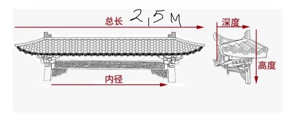 Карниз/крыша/арка в китайском стиле
