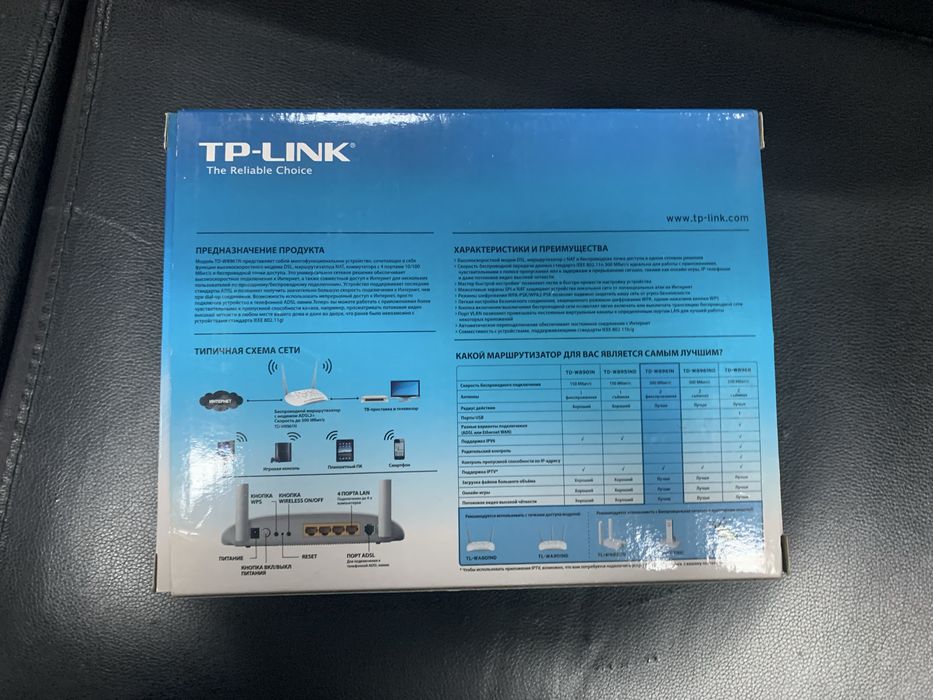 MODEM WI-FI. Торг есть. Оплата принимается толька через каспи