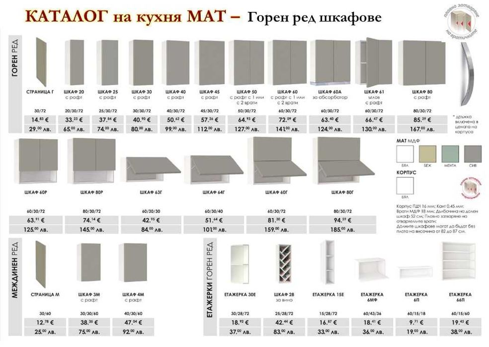 Кухня Мат МДФ 182/300 см - Мента с Бял мат - НОВО! Безплатен Проект