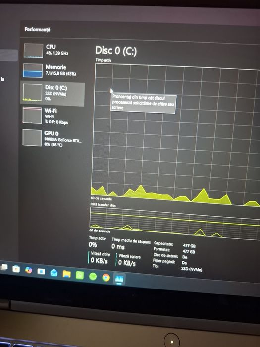 Laptop lenovo ca nou