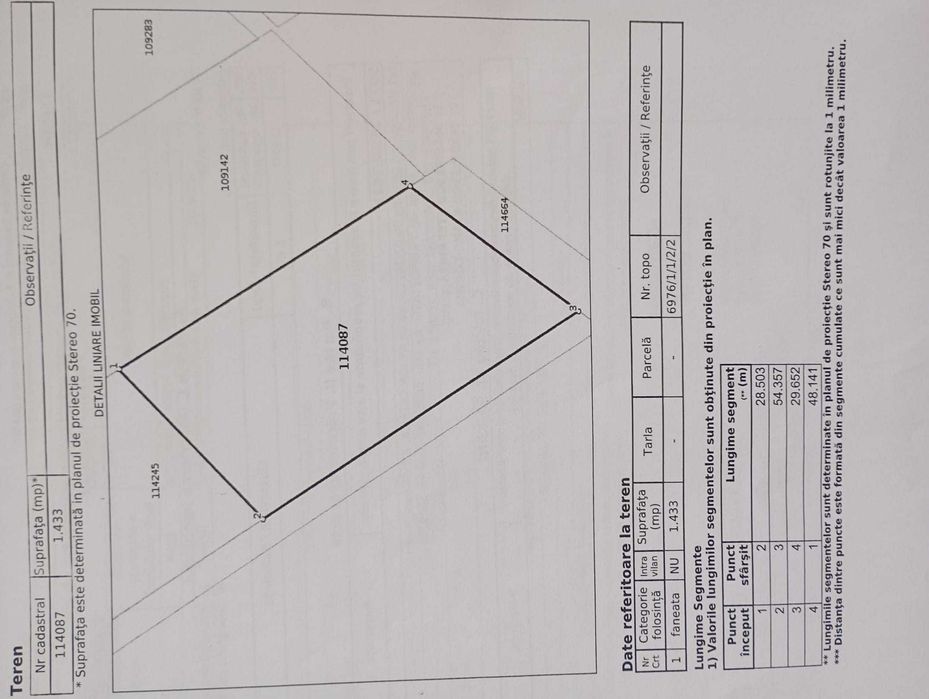 Teren Extravilan 1433mp - Glajerie, Rasnov