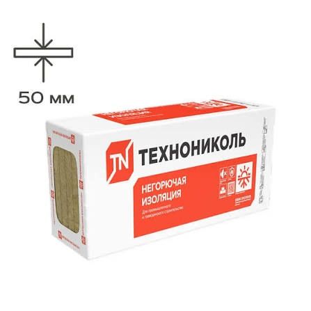 Базальт Технониколь и других материалы для утепления.