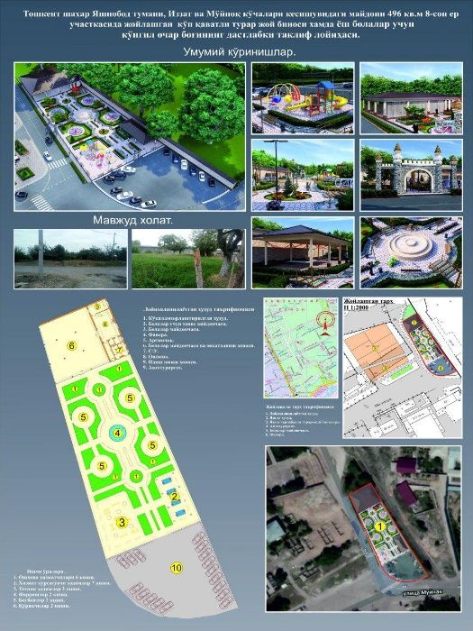 Бизнес режа ТЭО Бахолаш Таклиф Лойиха Проект ПЛАНШЕТ