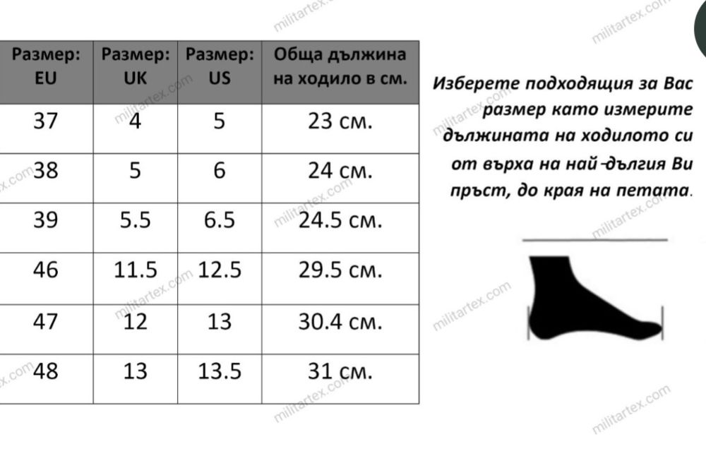 Vogel M1490 Limited Edition Waterproof