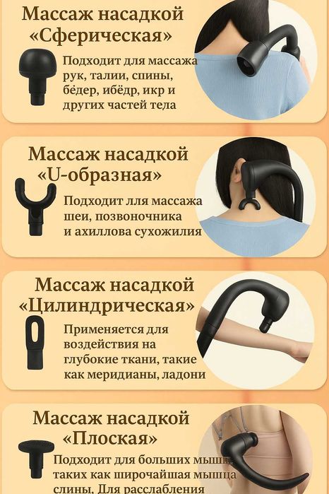 Массажёр универсальный ручной