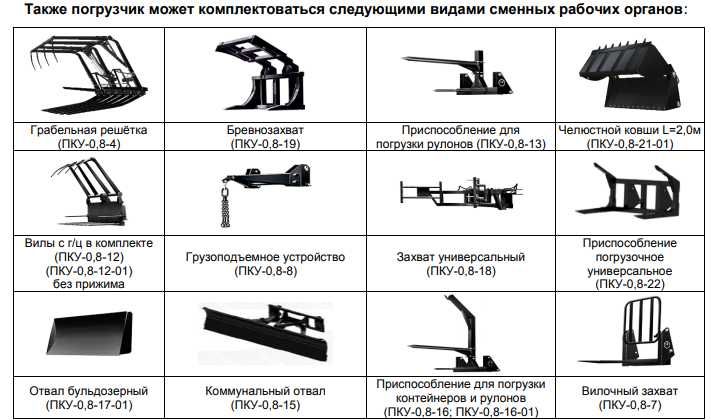 Погрузчик фронтальный КУН – 10