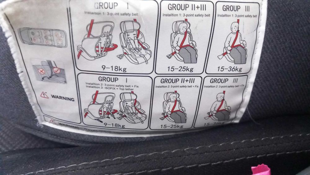 Vand scaun auto isofix pentru copil