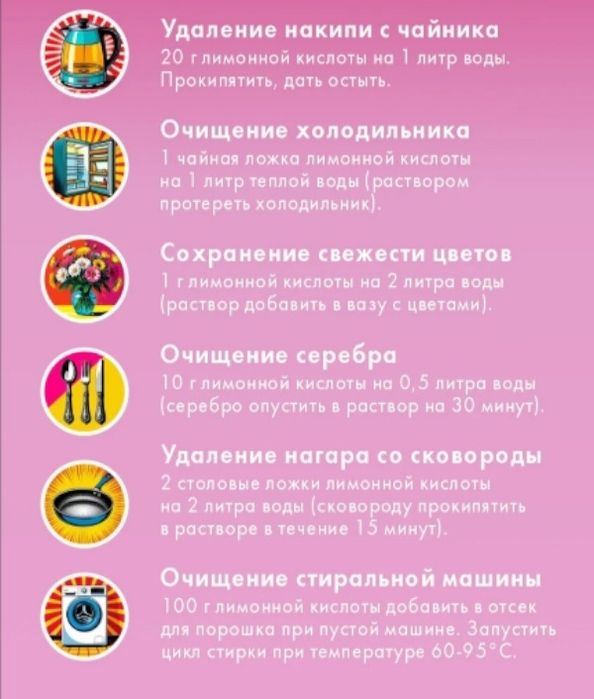 Лимонная кислота 2кг