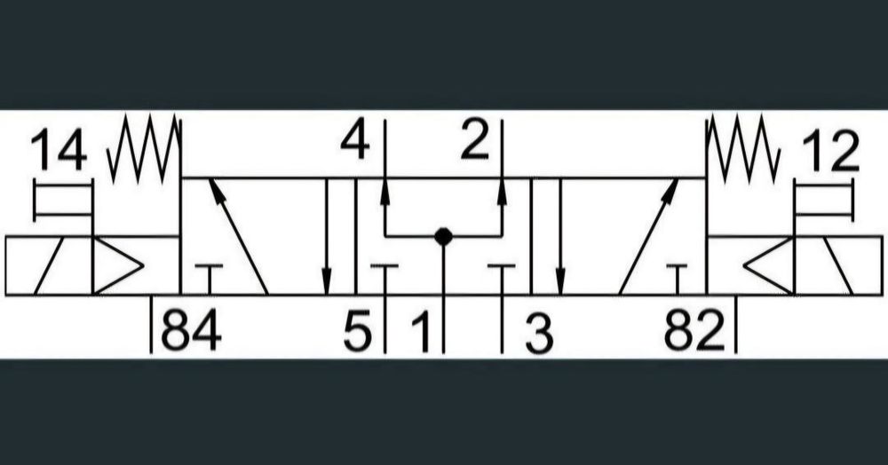 Valva pneumatica Festo 5/3