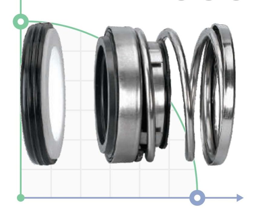 Торцевое уплотнение Сальник  подшипник конденсатор для вод