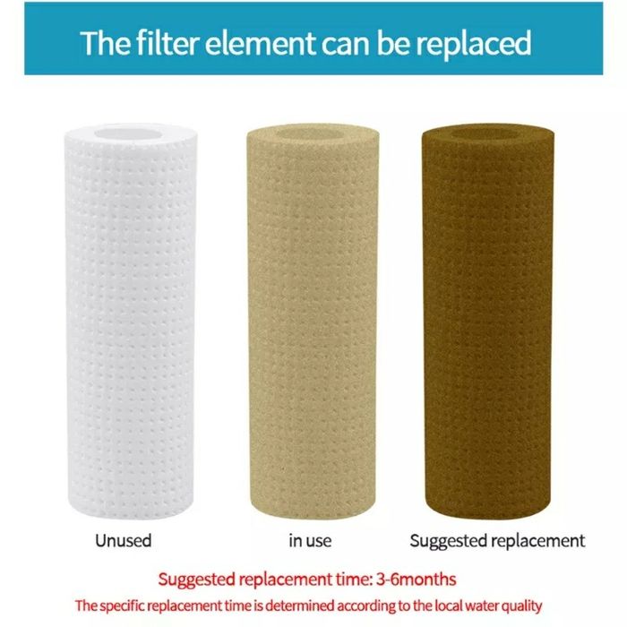 Воден филтър за пералня, душ,  мивка