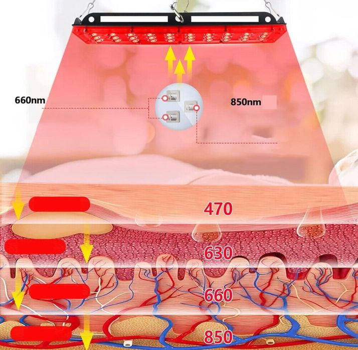 LED инфрачервена лампа за терапия