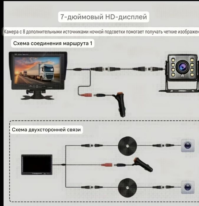 Монитор с камерой заднего вида