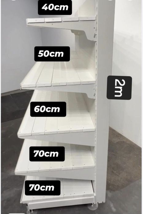 Rafturi pentru  magazin