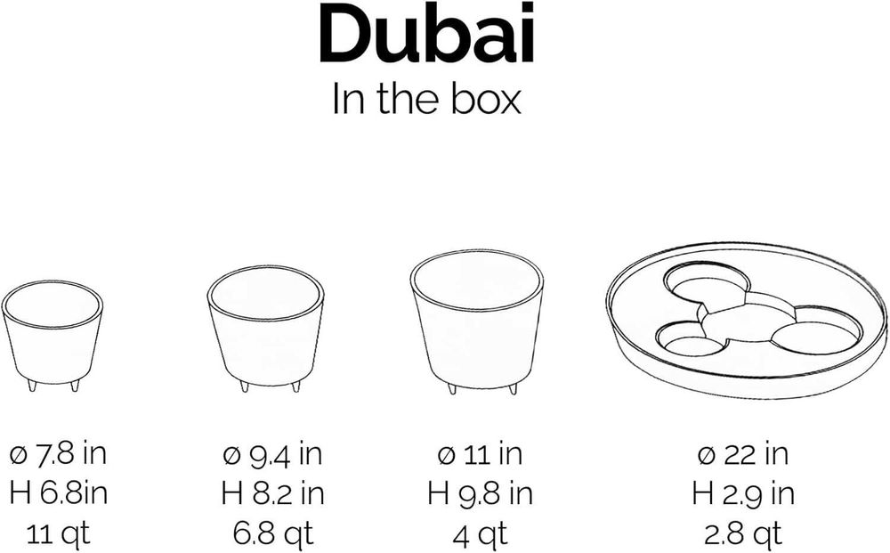 Комплект самополиващи саксии Ecopots Dubai 3 броя и подложка с колелца