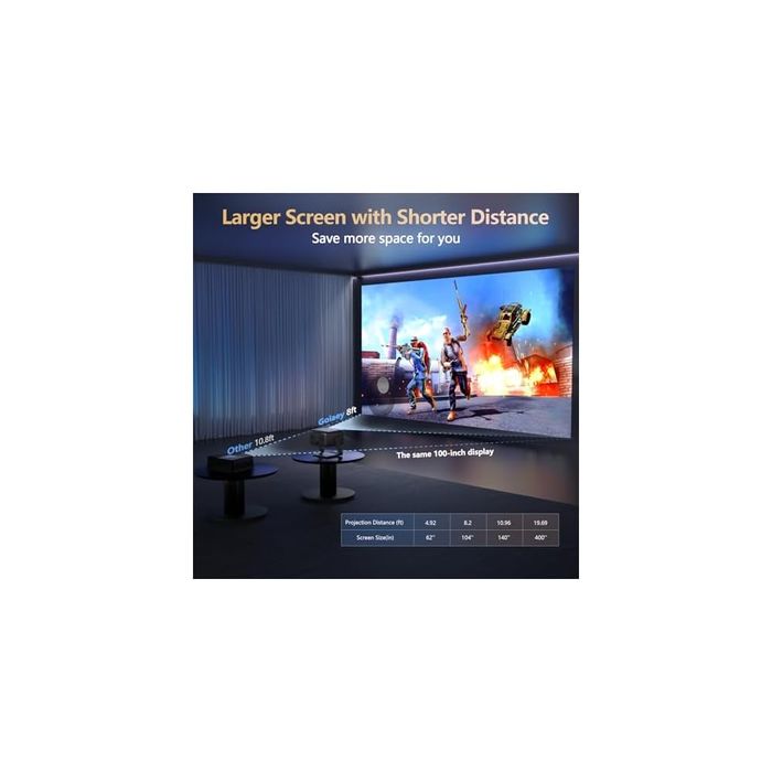 Видеопроектор Goiaey GO2. Fullhd