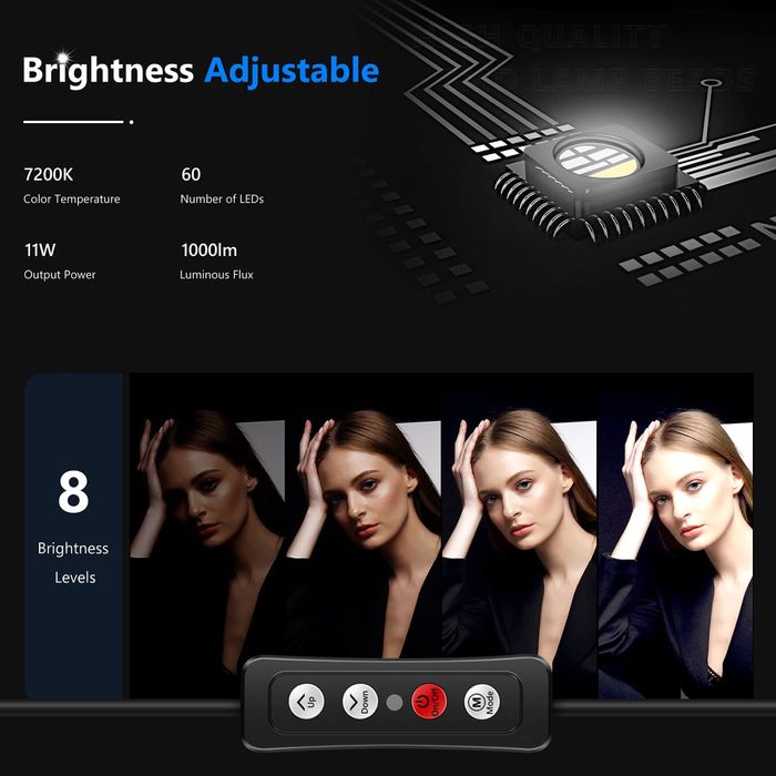 Проф. Видео и фото диодно осветление. Rgb + bi. Постоянн осветление.