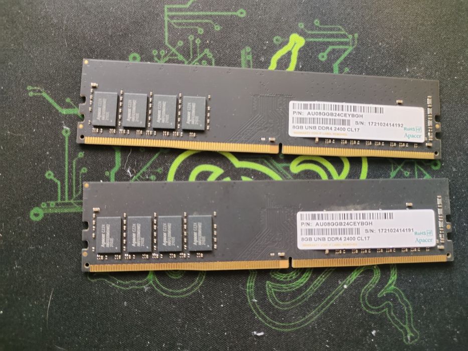 Оперативная память ОЗУ DDR 4