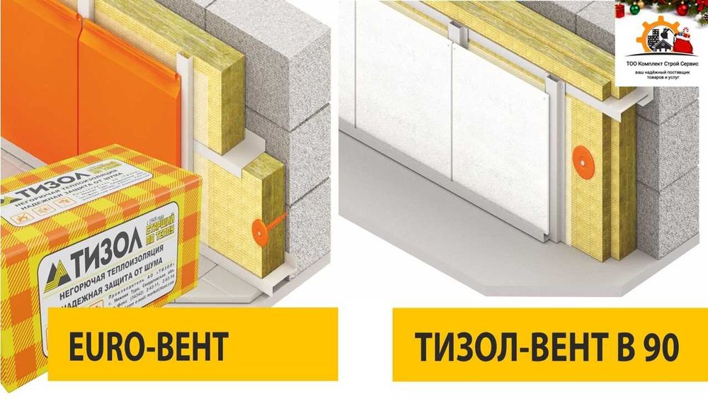 Миниреальная вата Тизол