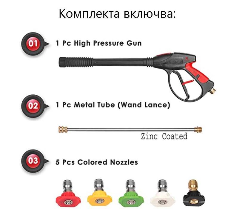 Писотлет за вс. водоструйки Karcher,Bosch,Lavor,Parkside,Nilfisk и др.